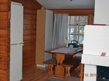 Фото номера Дом для отпуска Дома для отпуска Holiday Home Kanerva г. Herttua 27