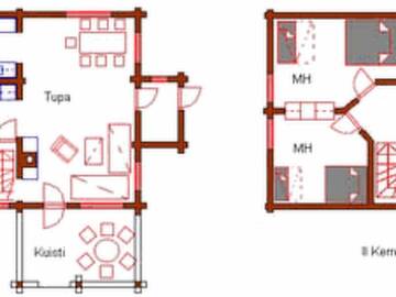 Фото номера Дом для отпуска Дома для отпуска Holiday Home Karpalo г. Herttua 15